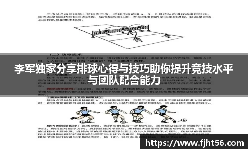 李军独家分享排球心得与技巧助你提升竞技水平与团队配合能力