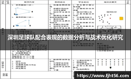 深圳足球队配合表现的数据分析与战术优化研究